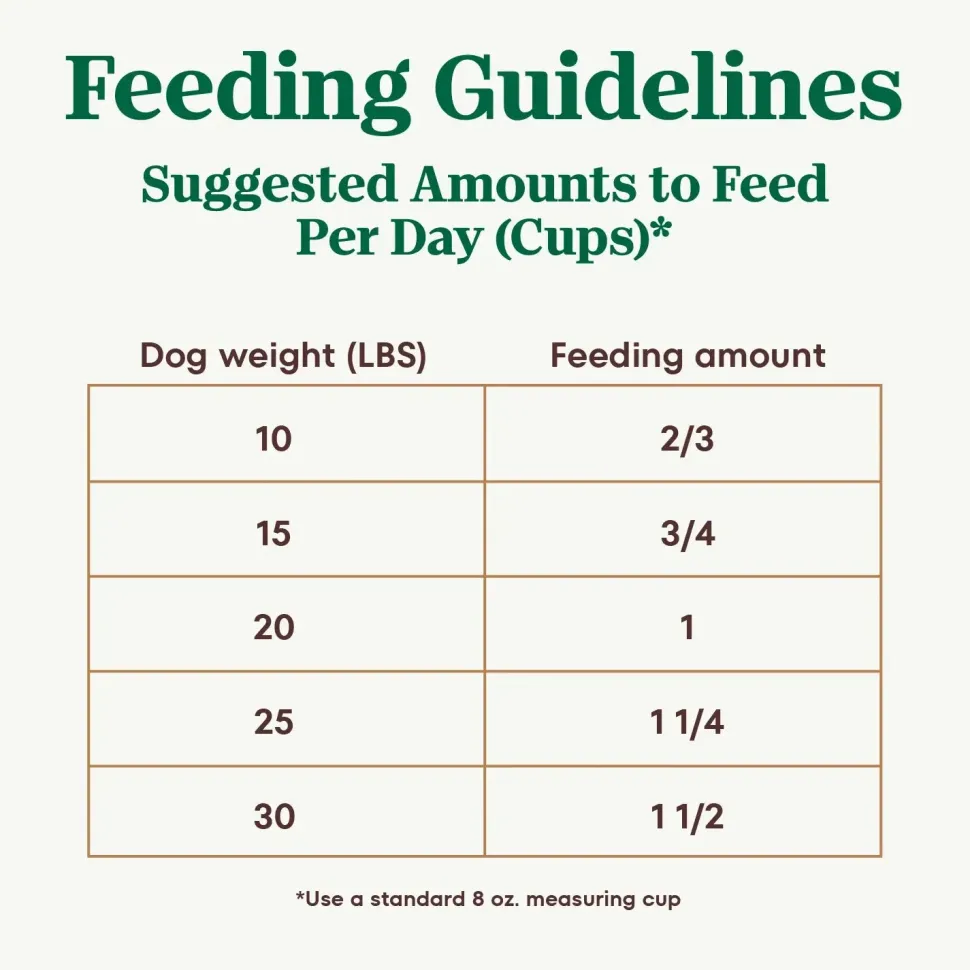 Nutro Ultra Small Breed Adult Dry Dog Food Chicken, Lamb & Salmon Plate 12-lb