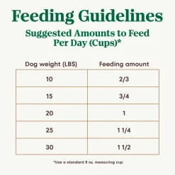 Nutro Ultra Small Breed Adult Dry Dog Food Chicken, Lamb & Salmon Plate 3.5-lb