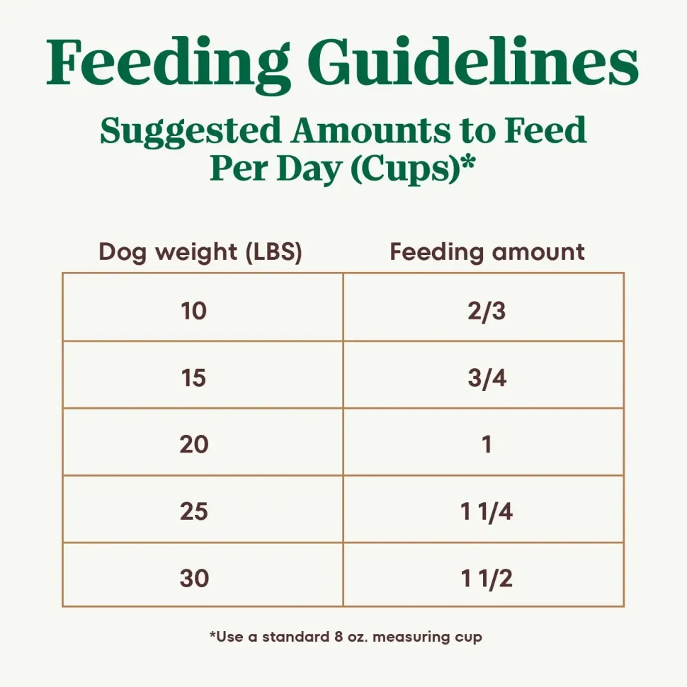 Nutro Ultra Small Breed Adult Dry Dog Food Chicken, Lamb & Salmon Plate 3.5-lb