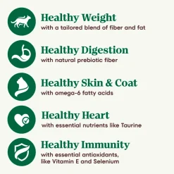 Nutro Wholesome Essentials Chicken & Brown Rice Healthy Weight Indoor Adult Dry Cat Food 14-lb