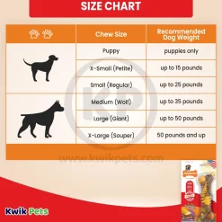 Nylabone Flavor Frenzy Power Chew Durable Dog Toy Philly Cheesesteak XL/Souper - 50+ lbs