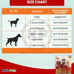 Nylabone Flavor Frenzy Power Chew Dog Toy Triple Pack Pancakes & Sausage, Roast Beef Club, & Lasagna XS/Petite - Up To 15 lbs 3 Count