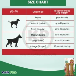 Nylabone Healthy Edibles All-Natural Long Lasting Dog Chew Treats Roast Beef Wolf - Up To 35 lbs 2 Count
