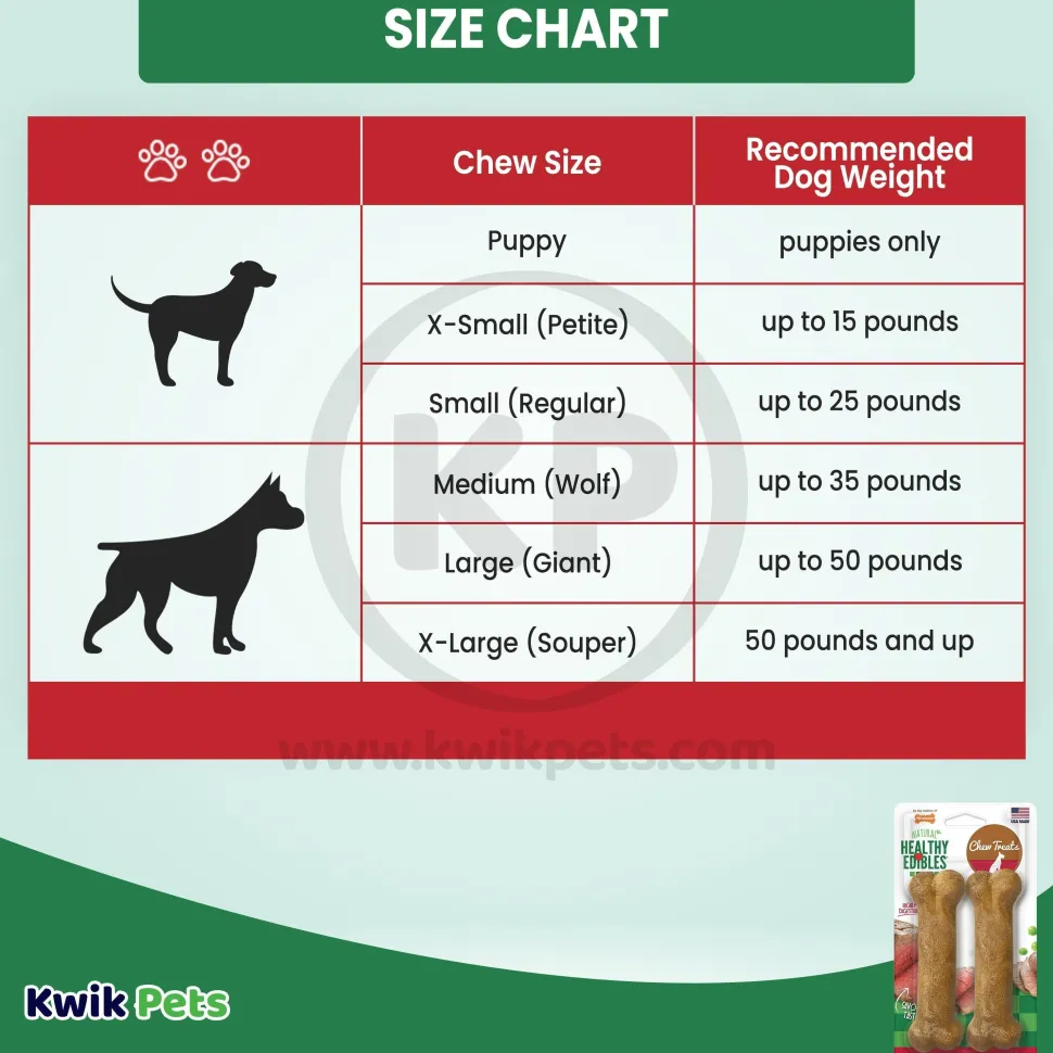 Nylabone Healthy Edibles All-Natural Long Lasting Dog Chew Treats Roast Beef Wolf - Up To 35 lbs 2 Count