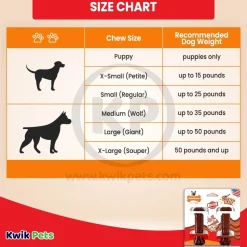 Nylabone Power Chew Basted Blast Dual Flavored Dog Toys Bacon & Steak XS/Petite - Up To 15 lbs 2 Count