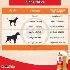 Nylabone Power Chew Dog Toy Peanut Butter Medium/Wolf - Up To 35 lbs