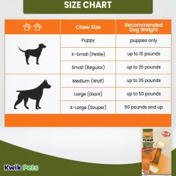 Nylabone Power Chew Femur Bone Alternative Dog Toy Beef Medium/Wolf - Up To 35 lbs