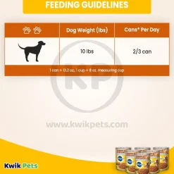 Pedigree Chopped Ground Dinner Adult Wet Dog Food Chicken Beef & Liver 13.2-oz 6 Pack