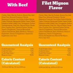 Pedigree Chopped Ground Dinner Adult Wet Dog Food Variety Pack Filet Mignon & Beef 12 Count 13.2-oz