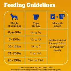 Pedigree Complete Nutrition Tender Bites Small Breed Adult Dry Dog Food Chicken & Steak 3.5-lb