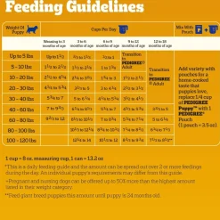 Pedigree Puppy Growth & Protection Dry Dog Food Chicken, Rice & Vegetable 3.5-lb