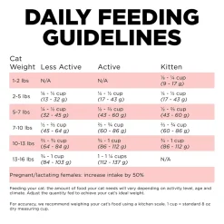 Petcurean Go! Solutions Carnivore Grain-Free Dry Cat Food Salmon & Cod 3-lb