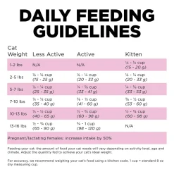 Petcurean Go! Solutions Skin & Coat Care Dry Cat Food Chicken with Grains 3-lb