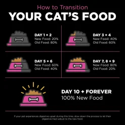 Petcurean Go! Solutions Skin & Coat Care Dry Cat Food Chicken with Grains 3-lb
