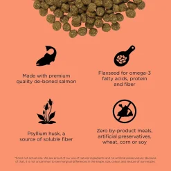 Petcurean Go! Solutions Weight Management & Joint Care Grain-Free Dry Cat Food Salmon 3-lb