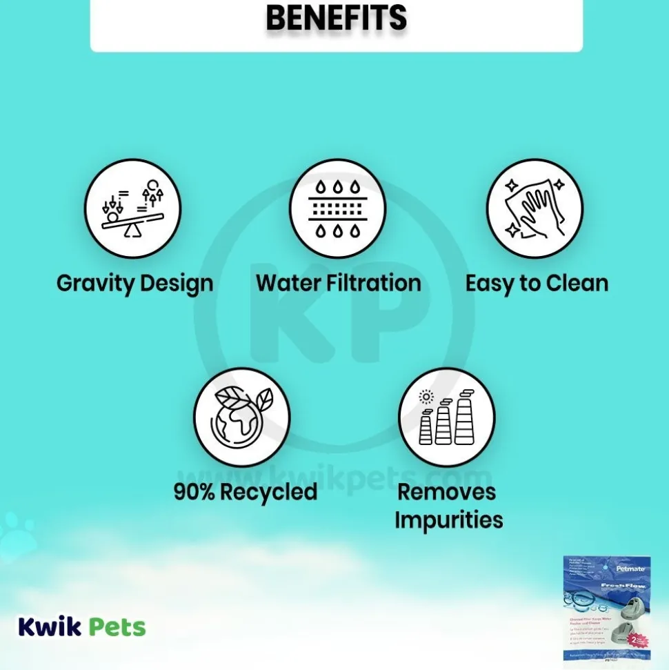 Petmate Fresh Flow Replacement Charcoal Filter 2 Pack