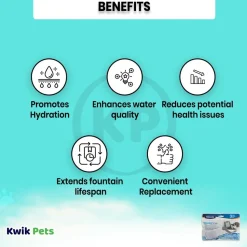 Petmate Fresh Flow Replacement Charcoal Filter 3 Pack
