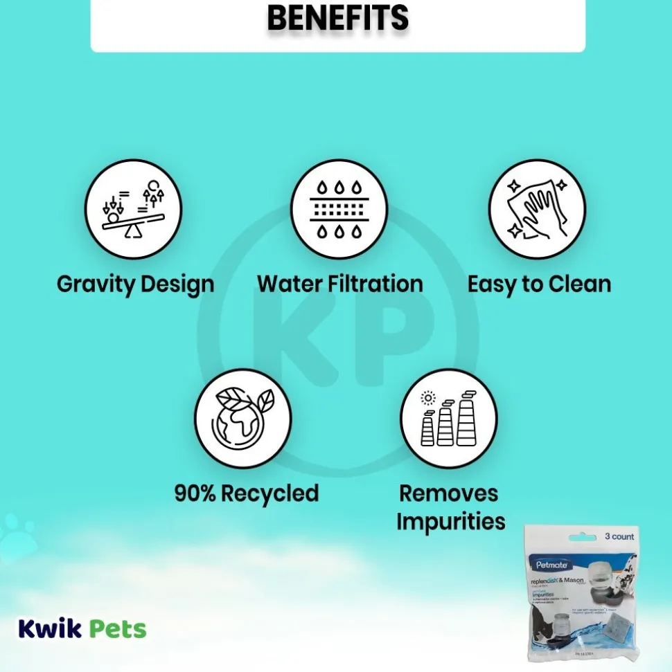 Petmate Replendish Charcoal Replacement Filter Grey 3 Count