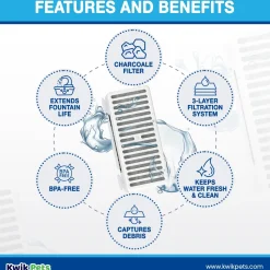 Pioneer Pet T-shaped Replacement Filters for Dog & Cat Drinking Fountain 3 Count