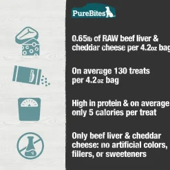 PureBites Beef & Cheese Freeze-Dried Dog Treats 4.2-oz
