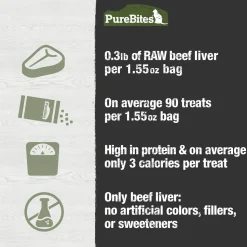 PureBites Beef Liver Freeze-Dried Cat Treats 1.55-oz