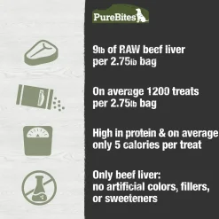 PureBites Beef Liver Freeze-Dried Pure Dog Treats 44-oz