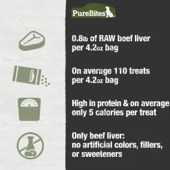 PureBites Beef Liver Freeze-Dried Dog Treats 4.2-oz