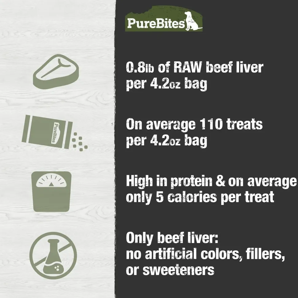 PureBites Beef Liver Freeze-Dried Dog Treats 4.2-oz