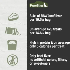 PureBites Beef Liver Freeze-Dried Dog Treats 16.6-oz