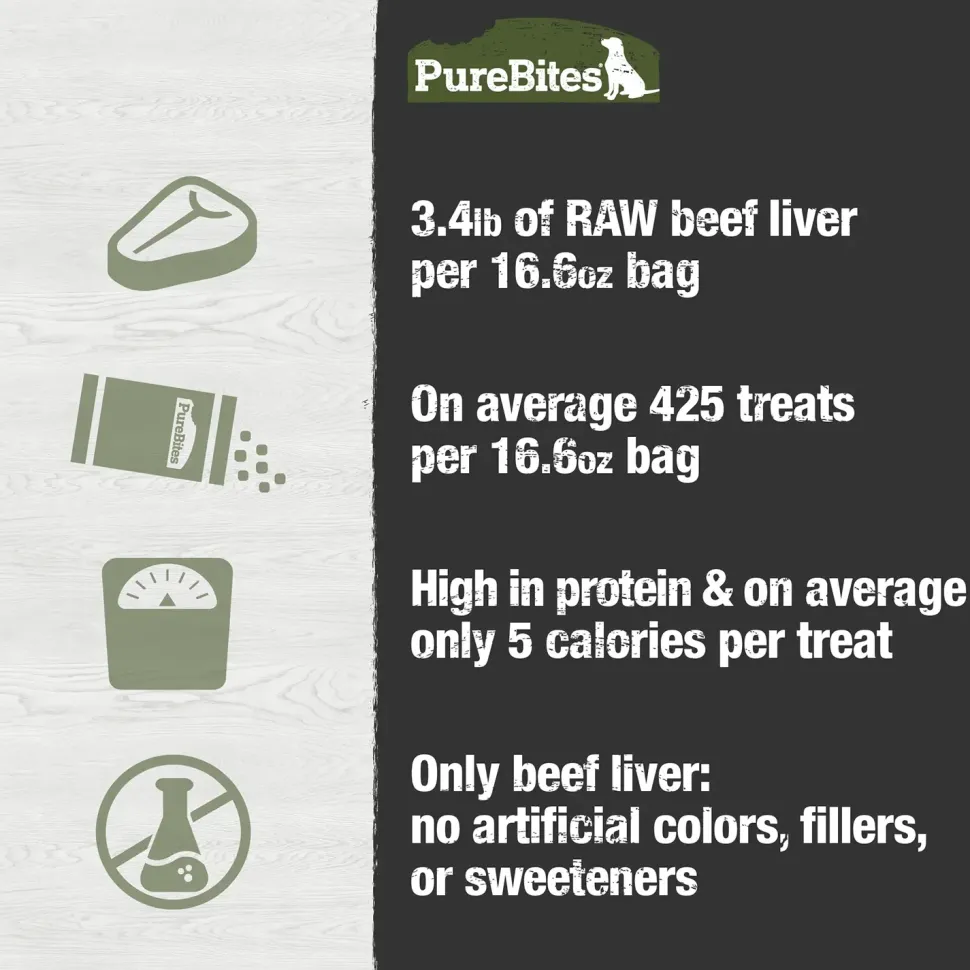 PureBites Beef Liver Freeze-Dried Dog Treats 16.6-oz