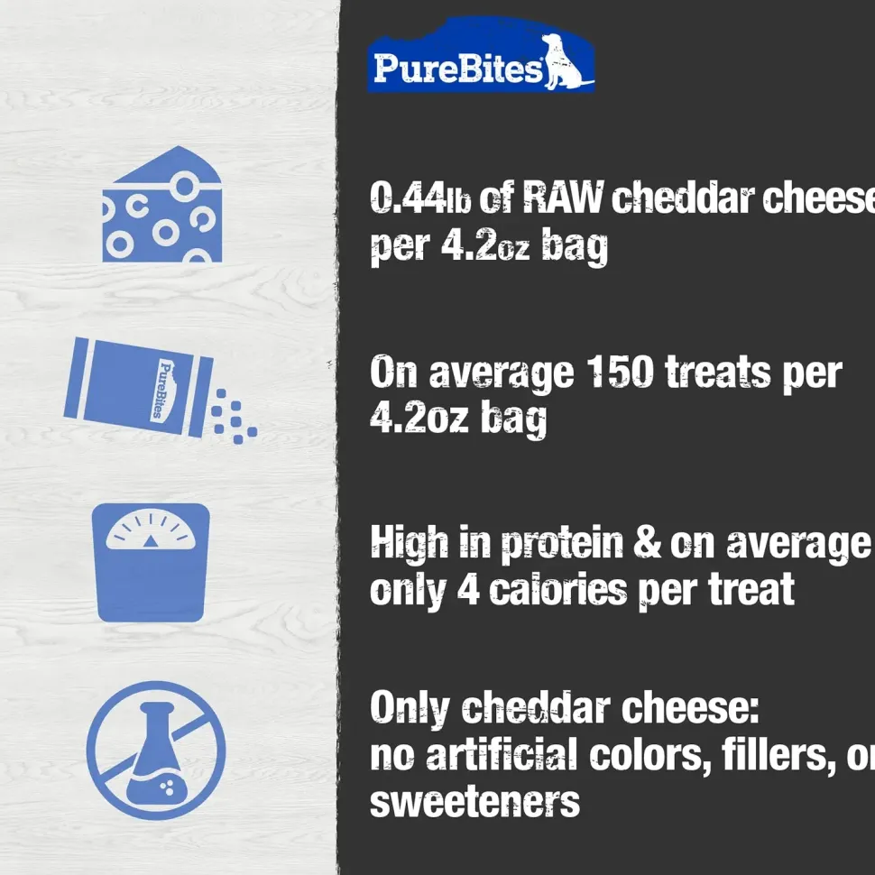 PureBites Cheddar Cheese Freeze-Dried Dog Treats 4.2-oz