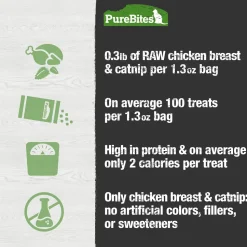 PureBites Chicken Breast & Catnip Freeze-Dried Cat Treats 1.3-oz