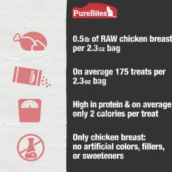 PureBites Chicken Breast Freeze-Dried Cat Treats 2.3-oz