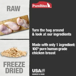 PureBites Chicken Breast Freeze-Dried Pure Cat Treats 5.5-oz
