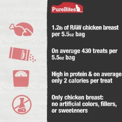 PureBites Chicken Breast Freeze-Dried Pure Cat Treats 5.5-oz
