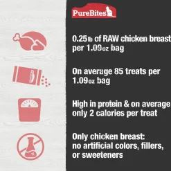 PureBites Chicken Breast Freeze-Dried Cat Treats 1.09-oz