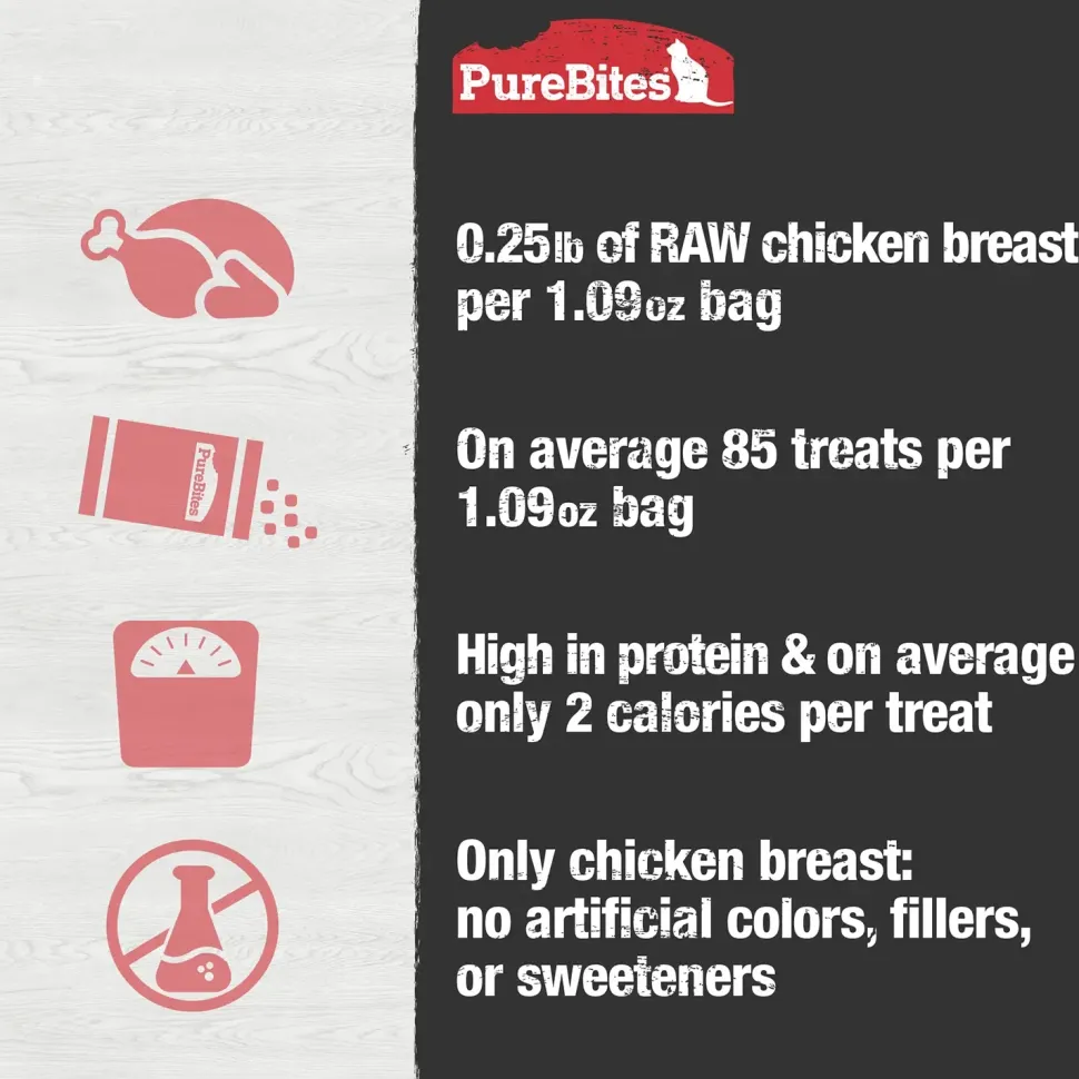 PureBites Chicken Breast Freeze-Dried Cat Treats 1.09-oz