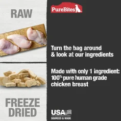PureBites Chicken Breast Freeze-Dried Dog Treats 1.4-oz