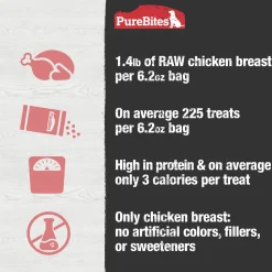 PureBites Chicken Breast Freeze-Dried Dog Treats 6.2-oz