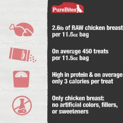 PureBites Chicken Breast Freeze-Dried Dog Treats 11.6-oz