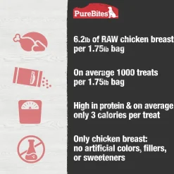 PureBites Chicken Freeze-Dried Pure Dog Treats 28-oz