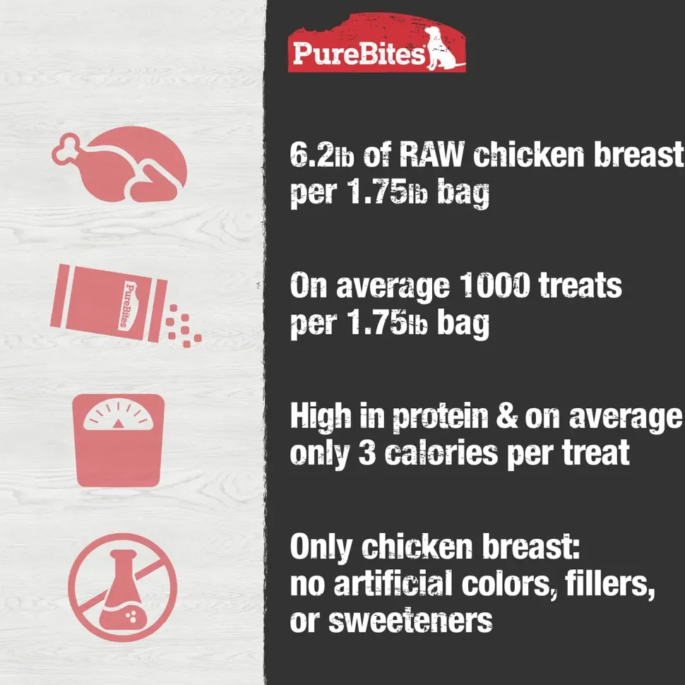 PureBites Chicken Freeze-Dried Pure Dog Treats 28-oz