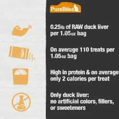 PureBites Duck Liver Freeze-Dried Cat Treats 1.05-oz