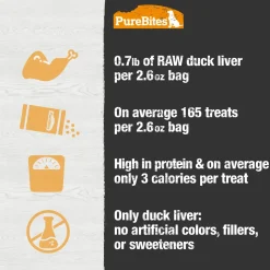 PureBites Duck Liver Freeze Dried Dog Treats 2.6-oz