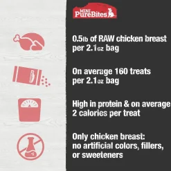 PureBites Mini-Trainers Chicken Breast Freeze-Dried Pure Dog Treats 2.1-oz