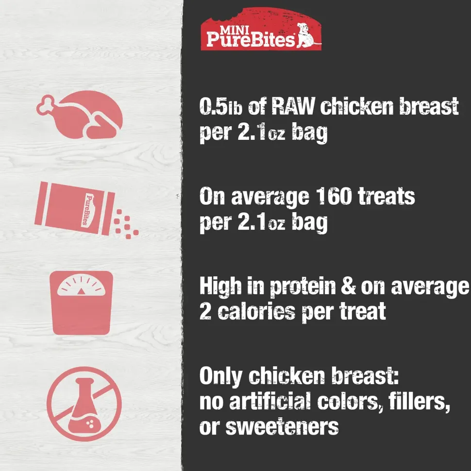 PureBites Mini-Trainers Chicken Breast Freeze-Dried Pure Dog Treats 2.1-oz