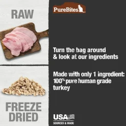PureBites Turkey Breast Freeze-Dried Cat Treats 0.92-oz