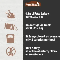 PureBites Turkey Breast Freeze-Dried Cat Treats 0.92-oz