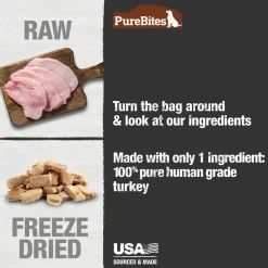 PureBites Turkey Breast Freeze-Dried Dog Treats 2.47-oz