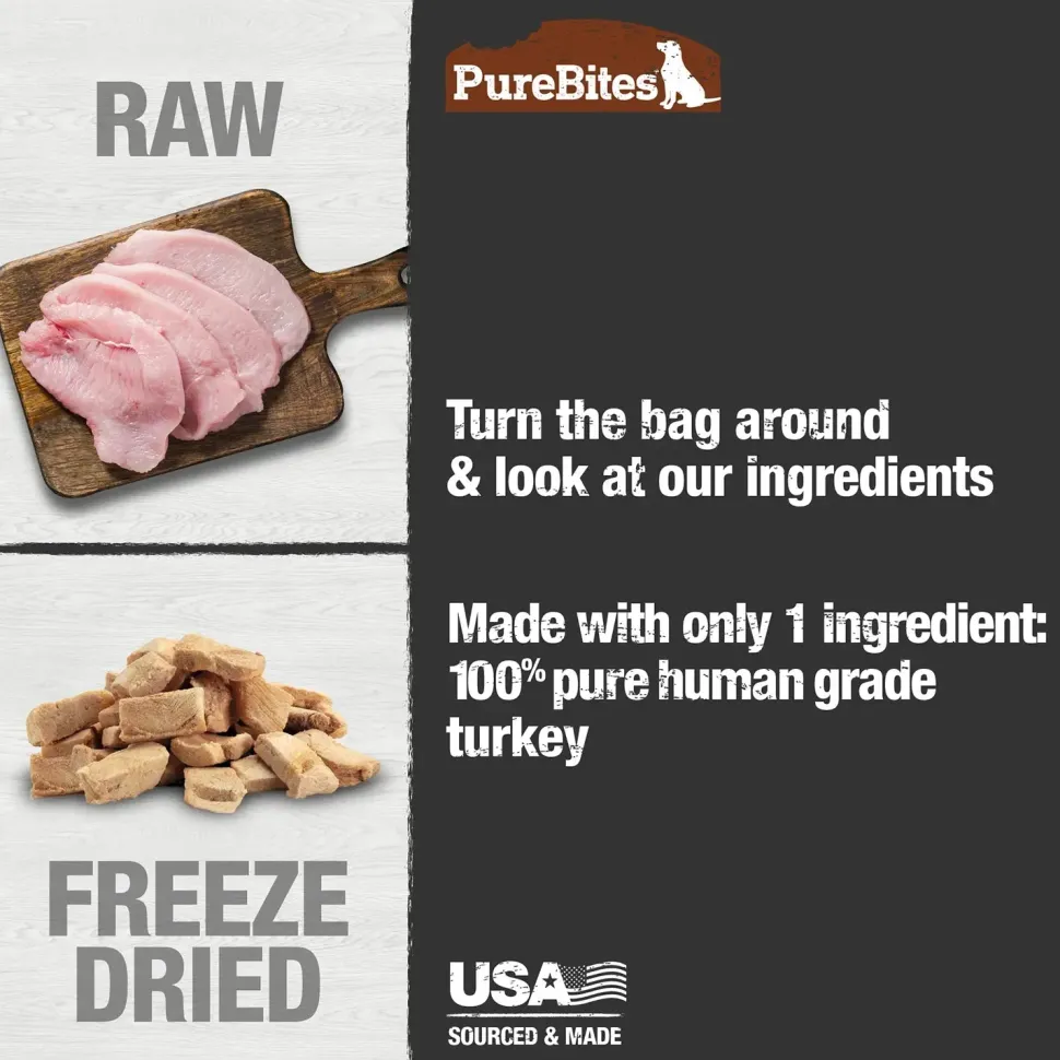 PureBites Turkey Breast Freeze-Dried Dog Treats 2.47-oz